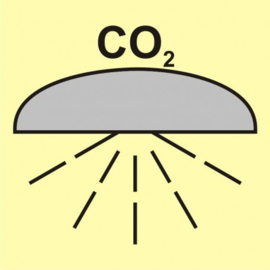 Imo sign fire extinguishing system CO2