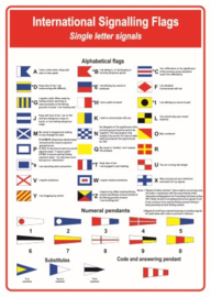 International signalling flags