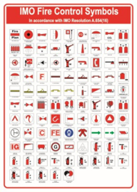 IMO fire controle symbols