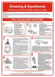 Drowning and hypothermia