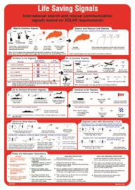 Life saving signals SOLAS 1