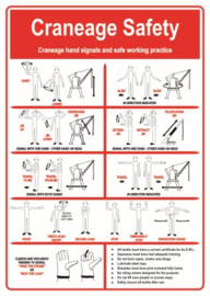 Craneage safety