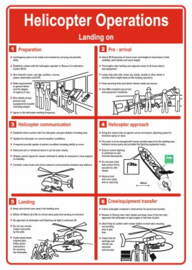 Helicopter Operations (Landing on)