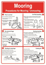 Mooring