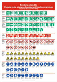 Laminated Poster - Escape route signs & markings 60x42 cm