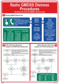 Radio GMDSS Distress Procedures