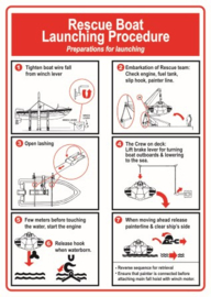 Rescue boat launching procedure