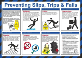 Preventing slips, trips en falls