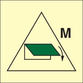 Imo sign remote control for closing..machinery spaces