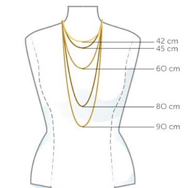 Ketting Maat Voorbeeld