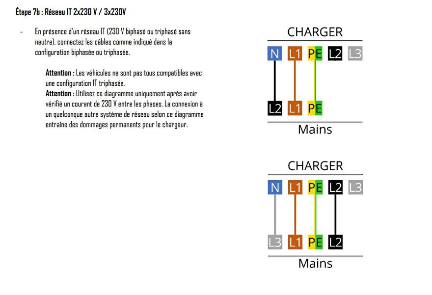 Connection de chargeur dans un r&eacute;seau 3x230V sans N (IT)