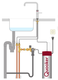Quooker Flex Combi chroom