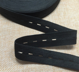 buttonhole elastic 20mm wide