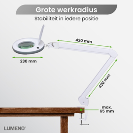 Loeplamp-127mm LENS-3 dioptrie-60LED