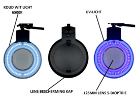 Loeplamp 125mm lens- Koudlicht- UV-licht