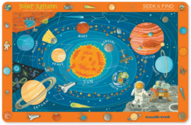 Crocodile Creek Placemat Planeten