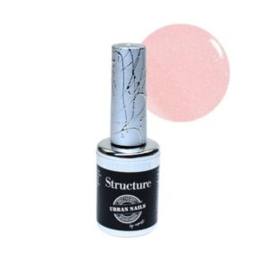 URBAN NAILS Structure gel Moscow