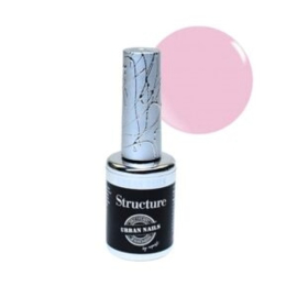 URBAN NAILS Structure gel Lisbon