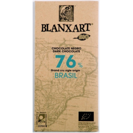 Blanxart - Brasil 76%