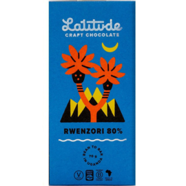 Latitude - Rwenzori 80%