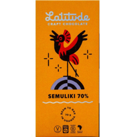 Latitude - Semuliki 70%