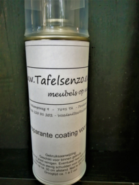 Transparante coating voor staal en hout