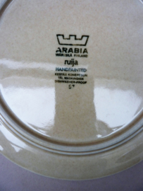 Arabia Ruija lunch breakfast plate