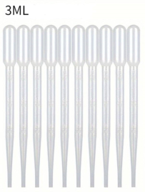 Pipets