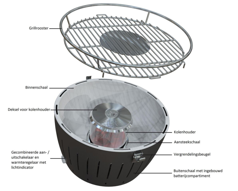 Tafelbarbecue XL LotusGrill classic in 6 kleuren LotusGrill XL Tafelbarbecue – Ø435mm – Oranje | Prijzengids.nl
