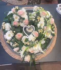 Hart op schaal
