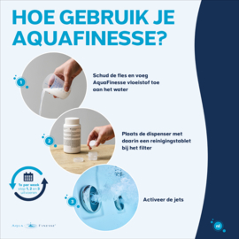AquaFinesse Hot tub and Spa Water Care Box