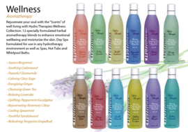 HydroTherapies