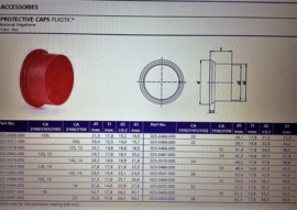 Other Connectors