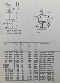 SSi F3840