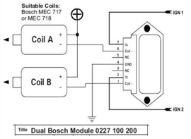 Ignition module 2/3/4 Channel