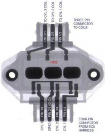 Ignition module 2/3/4 Channel