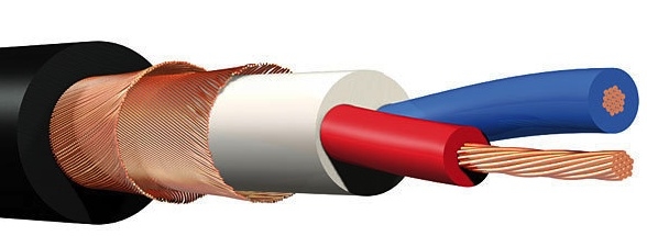 Afgeschermde kabel