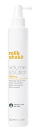 milk_shake Styling