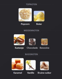 Paris Corner Minya Caramel Dulce