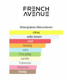 French Avenue Nectare Extradose