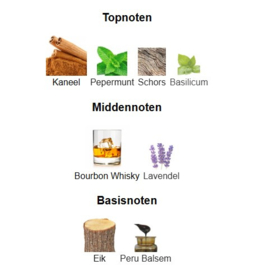 French Avenue Royal Blend Bourbon