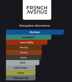 French Avenue Nomad