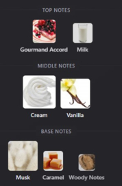 Gulf Orchid Milk Mellow