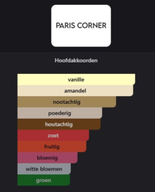 Paris Corner Minya