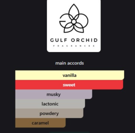Gulf Orchid Milk Mellow