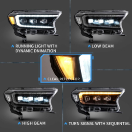 VLAND LED-projectorkoplampen voor Ford Ranger 2015-2023 [internationale editie] Kleur (zijmarkering) Heldere reflector