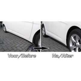 Easy-Lip Universele Voorspoiler/Sideskirt 225cm Zwart EPDM Rubber