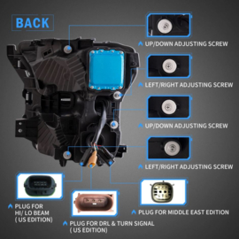 VLAND LED-koplampen + achterlichten voor Ford F150 2015-2017 KOPLAMPEN Zwart (2015-2017) ACHTERLICHTEN Heldere lens