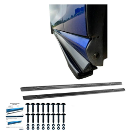 Oneway Set Sideskirts passend voor Volkswagen Golf VII (7.5) HB/Variant R 2017-2020 – Glanzend zwart