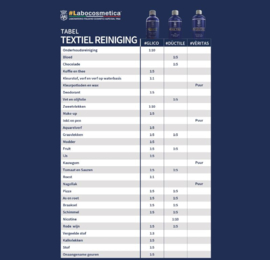 GLICO 500 ML